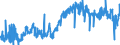 CN 39072011 /Exports /Unit = Prices (Euro/ton) /Partner: United Kingdom /Reporter: Eur27_2020 /39072011:Polyethylene Glycols, in Primary Forms