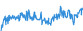 CN 39072020 /Exports /Unit = Prices (Euro/ton) /Partner: Tunisia /Reporter: Eur27_2020 /39072020:Polyether Alcohols, in Primary Forms (Excl. Polyethylene Glycols)