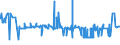 KN 39072091 /Exporte /Einheit = Preise (Euro/Tonne) /Partnerland: Schweden /Meldeland: Eur27_2020 /39072091:Copolymer aus 1-chlor-2,3-epoxypropan und Ethylenoxid, in Primärformen