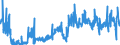 KN 39072099 /Exporte /Einheit = Preise (Euro/Tonne) /Partnerland: Ver.koenigreich /Meldeland: Eur27_2020 /39072099:Polyether in Primärformen (Ausg. Polyetheralkohole, Polyacetale Sowie Copolymer aus 1-chlor-2,3-epoxypropan und Ethylenoxid)