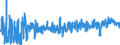 CN 39079190 /Exports /Unit = Prices (Euro/ton) /Partner: Tunisia /Reporter: Eur27_2020 /39079190:Unsaturated Polyesters, in Primary Forms (Excl. Liquid, and Polycarbonates, Alkyd Resins, Poly`ethylene Terephthalate` and Poly`lactic Acid`)