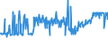 CN 39079910 /Exports /Unit = Prices (Euro/ton) /Partner: United Kingdom /Reporter: Eur27_2020 /39079910:Poly`ethylene Naphthalene-2,6-dicarboxylate`, Saturated, in Primary Forms