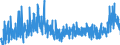 CN 3907 /Exports /Unit = Prices (Euro/ton) /Partner: Malta /Reporter: Eur27_2020 /3907:Polyacetals, Other Polyethers and Epoxide Resins, in Primary Forms; Polycarbonates, Alkyd Resins, Polyallyl Esters and Other Polyesters, in Primary Forms