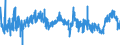 CN 3907 /Exports /Unit = Prices (Euro/ton) /Partner: Latvia /Reporter: Eur27_2020 /3907:Polyacetals, Other Polyethers and Epoxide Resins, in Primary Forms; Polycarbonates, Alkyd Resins, Polyallyl Esters and Other Polyesters, in Primary Forms