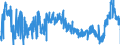 CN 3907 /Exports /Unit = Prices (Euro/ton) /Partner: Slovakia /Reporter: Eur27_2020 /3907:Polyacetals, Other Polyethers and Epoxide Resins, in Primary Forms; Polycarbonates, Alkyd Resins, Polyallyl Esters and Other Polyesters, in Primary Forms