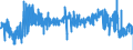 CN 39089000 /Exports /Unit = Prices (Euro/ton) /Partner: Slovenia /Reporter: Eur27_2020 /39089000:Polyamides, in Primary Forms (Excl. Polyamides-6, -11, -12, -6,6, -6,9, -6,10 and -6,12)