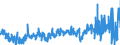 CN 39095090 /Exports /Unit = Prices (Euro/ton) /Partner: Egypt /Reporter: Eur27_2020 /39095090:Polyurethanes in Primary Forms (Excl. Polyurethane of 2,2'-`tert-butylimino`diethanol and 4,4'-methylenedicyclohexyl Diisocyanate, in the Form of a Solution in N,n-dimethylacetamide)