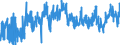 CN 3909 /Exports /Unit = Prices (Euro/ton) /Partner: Norway /Reporter: Eur27_2020 /3909:Amino-resins, Phenolic Resins and Polyurethanes, in Primary Forms