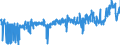 CN 3909 /Exports /Unit = Prices (Euro/ton) /Partner: Tunisia /Reporter: Eur27_2020 /3909:Amino-resins, Phenolic Resins and Polyurethanes, in Primary Forms