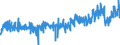 CN 3910 /Exports /Unit = Prices (Euro/ton) /Partner: Sweden /Reporter: Eur27_2020 /3910:Silicones in Primary Forms