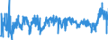 CN 3910 /Exports /Unit = Prices (Euro/ton) /Partner: Austria /Reporter: Eur27_2020 /3910:Silicones in Primary Forms