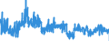 KN 39119019 /Exporte /Einheit = Preise (Euro/Tonne) /Partnerland: Deutschland /Meldeland: Eur27_2020 /39119019:Kondensationspolymerisationserzeugnisse und Umlagerungspolymerisationserzeugnisse, Auch Chemisch Modifiziert, A.n.g., in Primärformen (Ausg. Poly`oxy-1,4-phenylensulfonyl-1,4-phenylenoxy-1,4-phenylenisopropyliden-1,4-phenylen`, in Blöcken von Unregelmäßiger Form, Brocken, Krümel, Pulver, Granulate, Flocken und ähnl. Lose Formen Sowie Poly`thio-1,4-phenylen`)