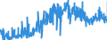 CN 39119019 /Exports /Unit = Prices (Euro/ton) /Partner: Portugal /Reporter: Eur27_2020 /39119019:Condensation or Rearrangement Polymerization Products, Whether or not Chemically Modified, N.e.s., in Primary Forms (Excl. Poly`oxy-1,4-phenylenesulphonyl-1,4-phenyleneoxy-1,4-phenyleneisopropylidene-1,4-phenylene` in Blocks of Irregular Shape, Lumps, Powders, Granules, Flakes and Similar Bulk Forms and Poly`thio-1,4-phenylene)