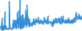 CN 39119019 /Exports /Unit = Prices (Euro/ton) /Partner: Czech Rep. /Reporter: Eur27_2020 /39119019:Condensation or Rearrangement Polymerization Products, Whether or not Chemically Modified, N.e.s., in Primary Forms (Excl. Poly`oxy-1,4-phenylenesulphonyl-1,4-phenyleneoxy-1,4-phenyleneisopropylidene-1,4-phenylene` in Blocks of Irregular Shape, Lumps, Powders, Granules, Flakes and Similar Bulk Forms and Poly`thio-1,4-phenylene)