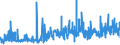 CN 39119019 /Exports /Unit = Prices (Euro/ton) /Partner: Tunisia /Reporter: Eur27_2020 /39119019:Condensation or Rearrangement Polymerization Products, Whether or not Chemically Modified, N.e.s., in Primary Forms (Excl. Poly`oxy-1,4-phenylenesulphonyl-1,4-phenyleneoxy-1,4-phenyleneisopropylidene-1,4-phenylene` in Blocks of Irregular Shape, Lumps, Powders, Granules, Flakes and Similar Bulk Forms and Poly`thio-1,4-phenylene)