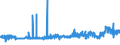 KN 39122090 /Exporte /Einheit = Preise (Euro/Tonne) /Partnerland: Ver.koenigreich /Meldeland: Eur27_2020 /39122090:Cellulosenitrate `einschl. Collodium`, Weichgemacht, in Primärformen