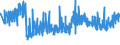 CN 39123920 /Exports /Unit = Prices (Euro/ton) /Partner: Germany /Reporter: Eur27_2020 /39123920:Hydroxypropylcellulose in Primary Forms