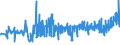 CN 39123920 /Exports /Unit = Prices (Euro/ton) /Partner: Greece /Reporter: Eur27_2020 /39123920:Hydroxypropylcellulose in Primary Forms