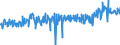 KN 39123985 /Exporte /Einheit = Preise (Euro/Tonne) /Partnerland: Niederlande /Meldeland: Eur27_2020 /39123985:Celluloseether in Primärformen (Ausg. Hydroxypropylcellulose Sowie Carboxymethylcellulose und Ihre Salze)