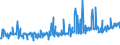 CN 39123985 /Exports /Unit = Prices (Euro/ton) /Partner: Luxembourg /Reporter: Eur27_2020 /39123985:Cellulose Ethers in Primary Forms (Excl. Carboxymethylcellulose and its Salts and Hydroxypropylcellulose)