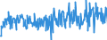 KN 39123985 /Exporte /Einheit = Preise (Euro/Tonne) /Partnerland: Schweden /Meldeland: Eur27_2020 /39123985:Celluloseether in Primärformen (Ausg. Hydroxypropylcellulose Sowie Carboxymethylcellulose und Ihre Salze)