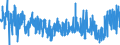 KN 39129090 /Exporte /Einheit = Preise (Euro/Tonne) /Partnerland: Niederlande /Meldeland: Eur27_2020 /39129090:Cellulose und Ihre Chemischen Derivate, A.n.g., in Primärformen (Ausg. Celluloseacetate, Cellulosenitrate Sowie Celluloseether und Celluloseester)