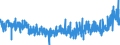 CN 3912 /Exports /Unit = Prices (Euro/ton) /Partner: Greece /Reporter: Eur27_2020 /3912:Cellulose and its Chemical Derivatives, N.e.s., in Primary Forms