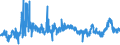 CN 39152000 /Exports /Unit = Prices (Euro/ton) /Partner: Spain /Reporter: Eur27_2020 /39152000:Waste, Parings and Scrap, of Polymers of Styrene