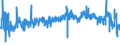 CN 39161000 /Exports /Unit = Prices (Euro/ton) /Partner: Germany /Reporter: Eur27_2020 /39161000:Monofilament of Which any Cross-sectional Dimension > 1 mm, Rods, Sticks and Profile Shapes, of Polymers of Ethylene, Whether or not Surface-worked but not Further Worked