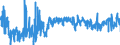 CN 39169090 /Exports /Unit = Prices (Euro/ton) /Partner: Poland /Reporter: Eur27_2020 /39169090:Monofilament of Which any Cross-sectional Dimension > 1 mm, Rods, Sticks and Profile Shapes, of Plastics, Whether or not Surface-worked but not Further Worked (Excl. That of Addition Polymerization Products, Condensation or Rearrangement Polymerization Products, Whether or not Chemically Modified)