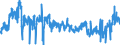 KN 39171090 /Exporte /Einheit = Preise (Euro/Tonne) /Partnerland: Deutschland /Meldeland: Eur27_2020 /39171090:Kunstdärme `wursthüllen` aus Cellulosekunststoffen