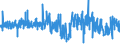 KN 39171090 /Exporte /Einheit = Preise (Euro/Tonne) /Partnerland: Liechtenstein /Meldeland: Eur27_2020 /39171090:Kunstdärme `wursthüllen` aus Cellulosekunststoffen