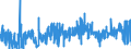 KN 39171090 /Exporte /Einheit = Preise (Euro/Tonne) /Partnerland: Schweiz /Meldeland: Eur27_2020 /39171090:Kunstdärme `wursthüllen` aus Cellulosekunststoffen