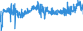 KN 39171090 /Exporte /Einheit = Preise (Euro/Tonne) /Partnerland: Lettland /Meldeland: Eur27_2020 /39171090:Kunstdärme `wursthüllen` aus Cellulosekunststoffen