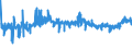 KN 39171090 /Exporte /Einheit = Preise (Euro/Tonne) /Partnerland: Ukraine /Meldeland: Eur27_2020 /39171090:Kunstdärme `wursthüllen` aus Cellulosekunststoffen