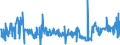 CN 39172190 /Exports /Unit = Prices (Euro/ton) /Partner: Portugal /Reporter: Eur27_2020 /39172190:Rigid Tubes, Pipes and Hoses, of Polymers of Ethylene (Excl. Seamless and cut to Length Only)