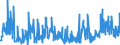 CN 39172190 /Exports /Unit = Prices (Euro/ton) /Partner: Luxembourg /Reporter: Eur27_2020 /39172190:Rigid Tubes, Pipes and Hoses, of Polymers of Ethylene (Excl. Seamless and cut to Length Only)