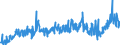 CN 39172190 /Exports /Unit = Prices (Euro/ton) /Partner: Switzerland /Reporter: Eur27_2020 /39172190:Rigid Tubes, Pipes and Hoses, of Polymers of Ethylene (Excl. Seamless and cut to Length Only)