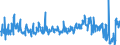 CN 39172190 /Exports /Unit = Prices (Euro/ton) /Partner: Poland /Reporter: Eur27_2020 /39172190:Rigid Tubes, Pipes and Hoses, of Polymers of Ethylene (Excl. Seamless and cut to Length Only)