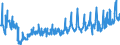 CN 39172190 /Exports /Unit = Prices (Euro/ton) /Partner: Czech Rep. /Reporter: Eur27_2020 /39172190:Rigid Tubes, Pipes and Hoses, of Polymers of Ethylene (Excl. Seamless and cut to Length Only)