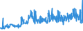 CN 39172190 /Exports /Unit = Prices (Euro/ton) /Partner: Moldova /Reporter: Eur27_2020 /39172190:Rigid Tubes, Pipes and Hoses, of Polymers of Ethylene (Excl. Seamless and cut to Length Only)