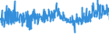 KN 39172210 /Exporte /Einheit = Preise (Euro/Tonne) /Partnerland: Ver.koenigreich /Meldeland: Eur27_2020 /39172210:Rohre und Schläuche, Unbiegsam, aus Polymeren des Propylens, Nahtlos und mit Einer Länge, die den Größten Durchmesser überschreitet, Auch mit Oberflächenbearbeitung, Jedoch Ohne Weitergehende Bearbeitung