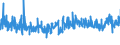 CN 39172210 /Exports /Unit = Prices (Euro/ton) /Partner: Hungary /Reporter: Eur27_2020 /39172210:Rigid Tubes, Pipes and Hoses, of Polymers of Propylene, Seamless and of a Length > the Maximum Cross-sectional Dimension, Whether or not Surface-worked, but not Otherwise Worked