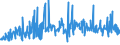 CN 39172290 /Exports /Unit = Prices (Euro/ton) /Partner: Albania /Reporter: Eur27_2020 /39172290:Rigid Tubes, Pipes and Hoses, of Polymers of Propylene (Excl. Seamless and cut to Length Only)