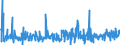 CN 39172390 /Exports /Unit = Prices (Euro/ton) /Partner: Cape Verde /Reporter: Eur27_2020 /39172390:Rigid Tubes, Pipes and Hoses, of Polymers of Vinyl Chloride (Excl. Seamless and cut to Length Only)