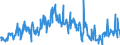 CN 39172900 /Exports /Unit = Prices (Euro/ton) /Partner: France /Reporter: Eur27_2020 /39172900:Rigid Tubes, Pipes and Hoses, of Plastics (Excl. Those of Polymers of Ethylene, Propylene and Vinyl Chloride)