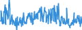 CN 39172900 /Exports /Unit = Prices (Euro/ton) /Partner: Italy /Reporter: Eur27_2020 /39172900:Rigid Tubes, Pipes and Hoses, of Plastics (Excl. Those of Polymers of Ethylene, Propylene and Vinyl Chloride)