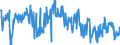 CN 39172900 /Exports /Unit = Prices (Euro/ton) /Partner: Spain /Reporter: Eur27_2020 /39172900:Rigid Tubes, Pipes and Hoses, of Plastics (Excl. Those of Polymers of Ethylene, Propylene and Vinyl Chloride)