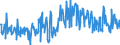 CN 39172900 /Exports /Unit = Prices (Euro/ton) /Partner: Finland /Reporter: Eur27_2020 /39172900:Rigid Tubes, Pipes and Hoses, of Plastics (Excl. Those of Polymers of Ethylene, Propylene and Vinyl Chloride)