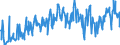 CN 39172900 /Exports /Unit = Prices (Euro/ton) /Partner: Czech Rep. /Reporter: Eur27_2020 /39172900:Rigid Tubes, Pipes and Hoses, of Plastics (Excl. Those of Polymers of Ethylene, Propylene and Vinyl Chloride)